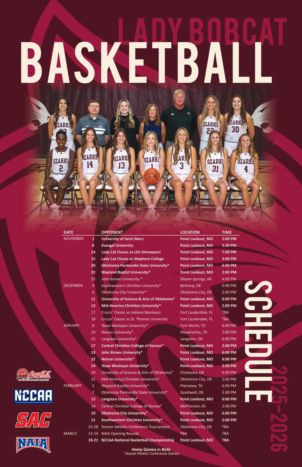 Lady Bobcat Basketball Team Poster